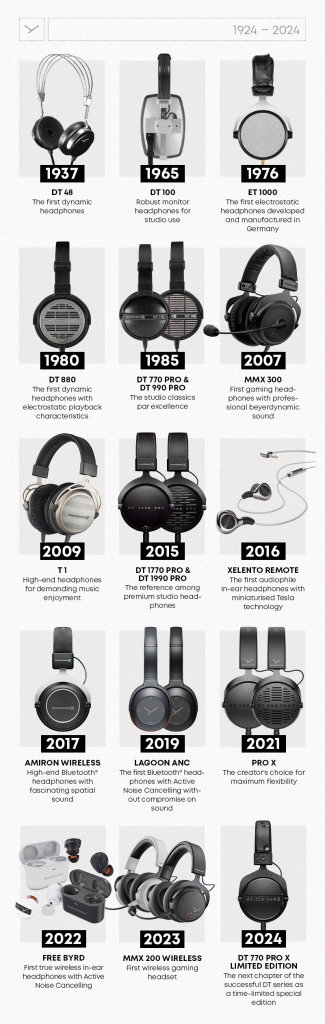 Headphones - beyerdynamic