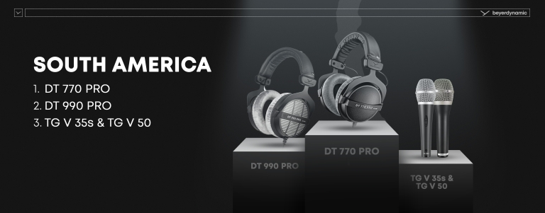 beyerdynamic - top products south america