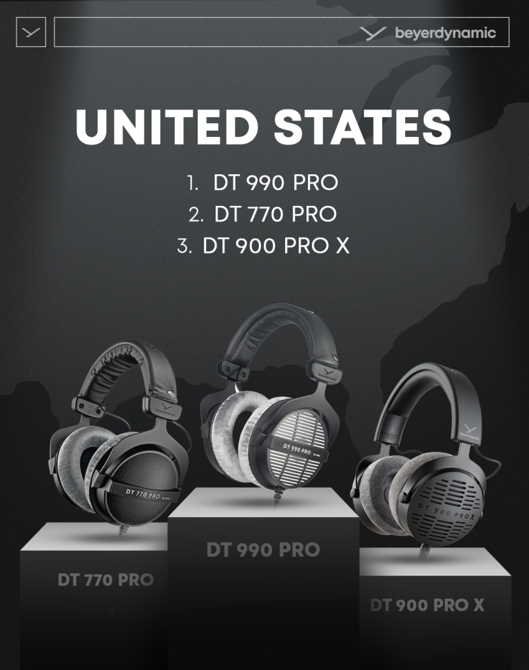 beyerdynamic - Top products south usa