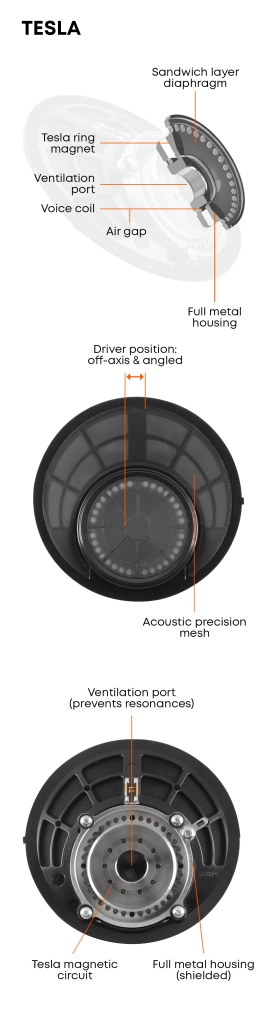 Tesla Transducer | beyerdynamic