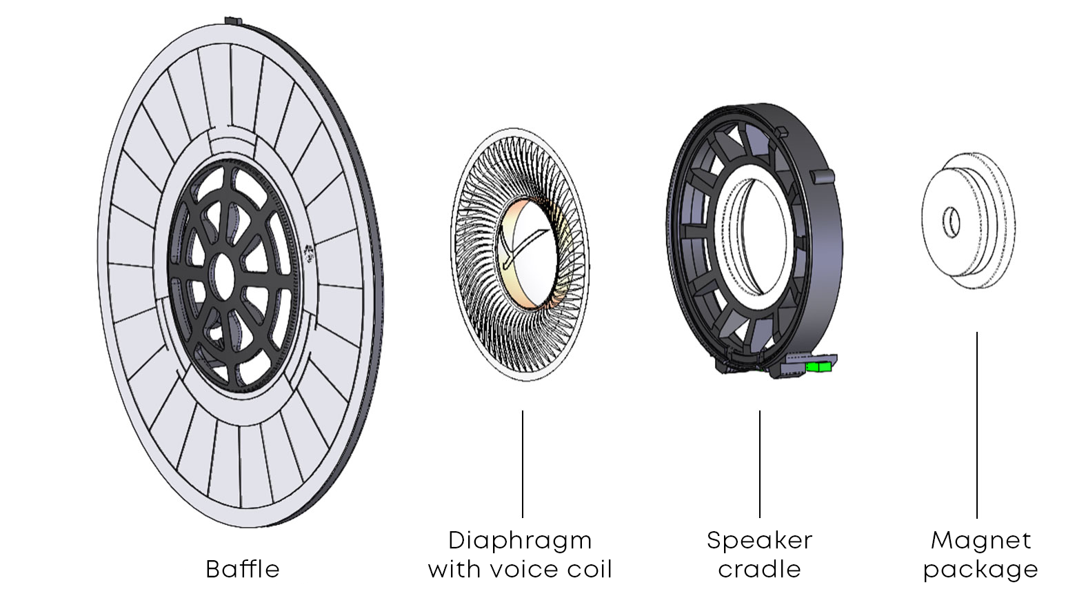 Components of the driver STELLAR.45 beyerdynamic